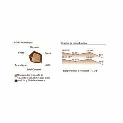 Pavoni Shop -Pavoni Shop chocolat lait origine papouasie 357 1 kg 1